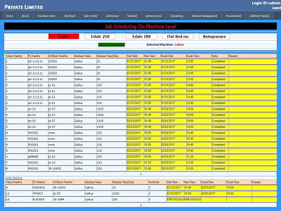 Printing Label CRM
